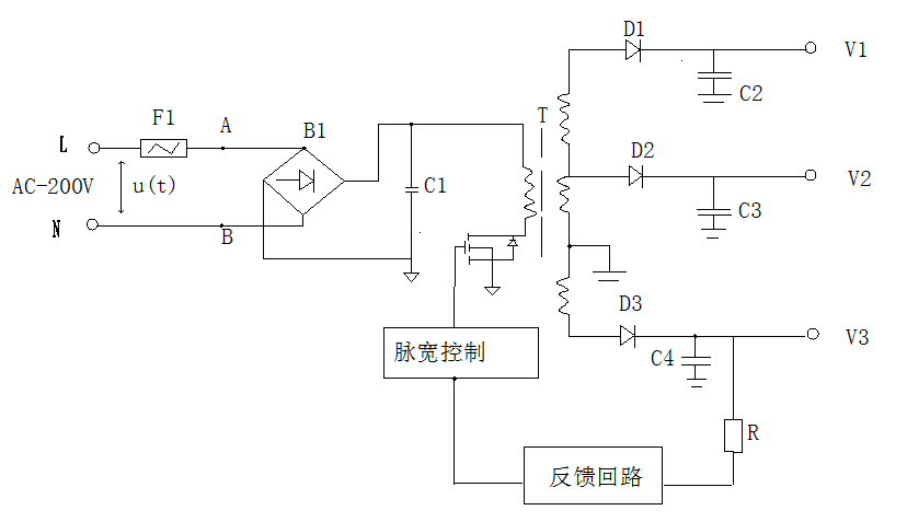 电源开关热敏电阻AG娱乐·案例！