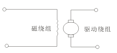 电机控制热敏电阻器应用AG娱乐·案例！
